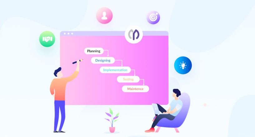 What Creative Methods Are Employed In Software Development?